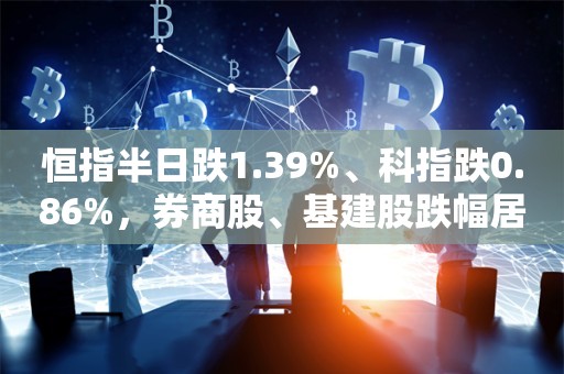 恒指半日跌1.39%、科指跌0.86%，券商股、基建股跌幅居前