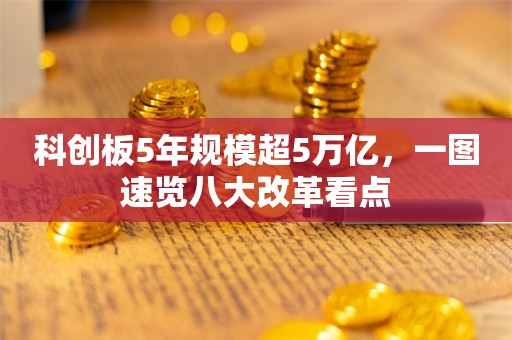 科创板5年规模超5万亿，一图速览八大改革看点