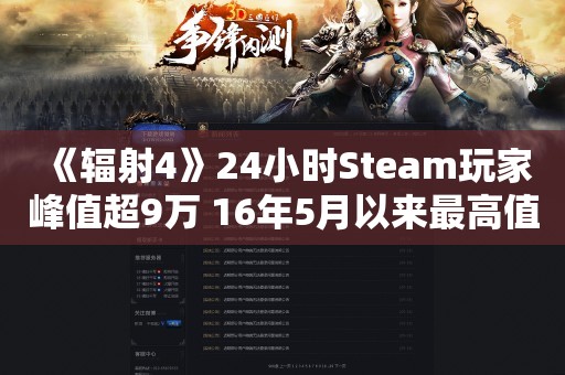  《辐射4》24小时Steam玩家峰值超9万 16年5月以来最高值