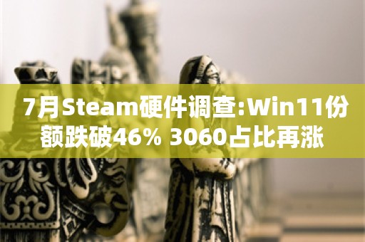  7月Steam硬件调查:Win11份额跌破46% 3060占比再涨