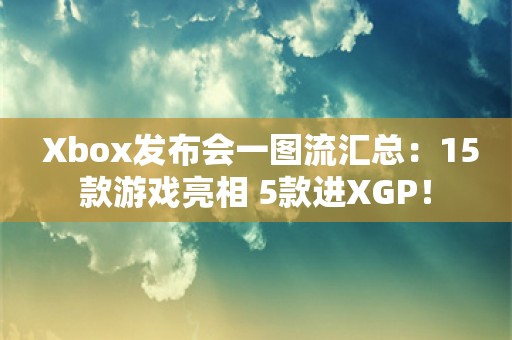  Xbox发布会一图流汇总：15款游戏亮相 5款进XGP！